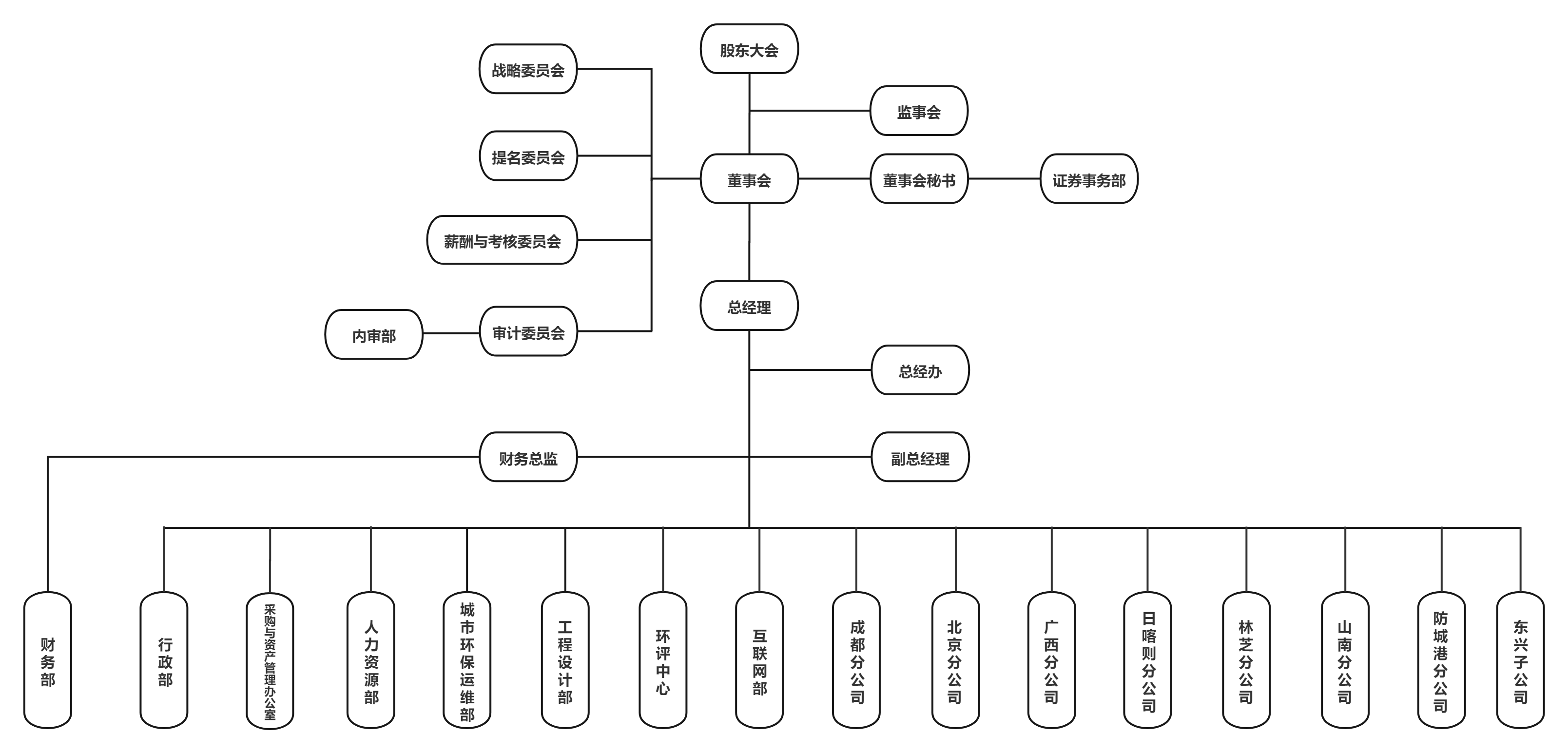 新奧2025最新飲料大全