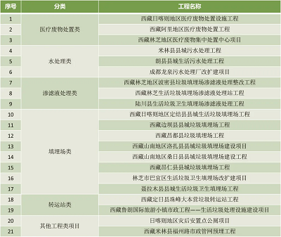 新奧2025最新飲料大全